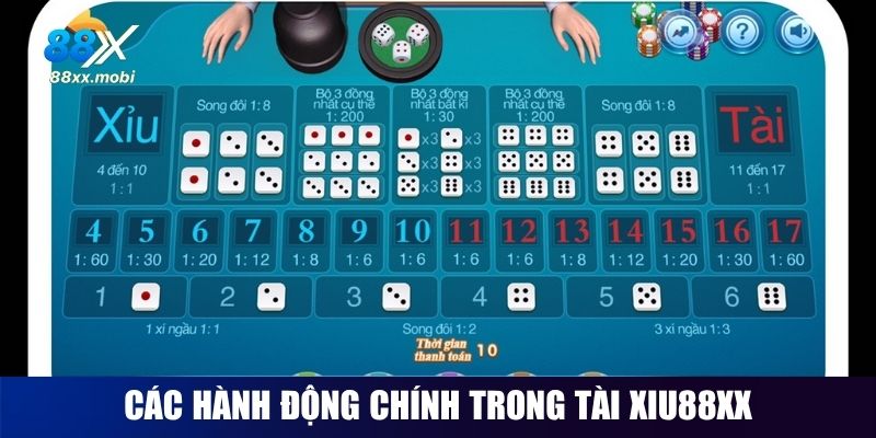 Các diễn biến chính trong một ván Tài Xỉu 8XX
