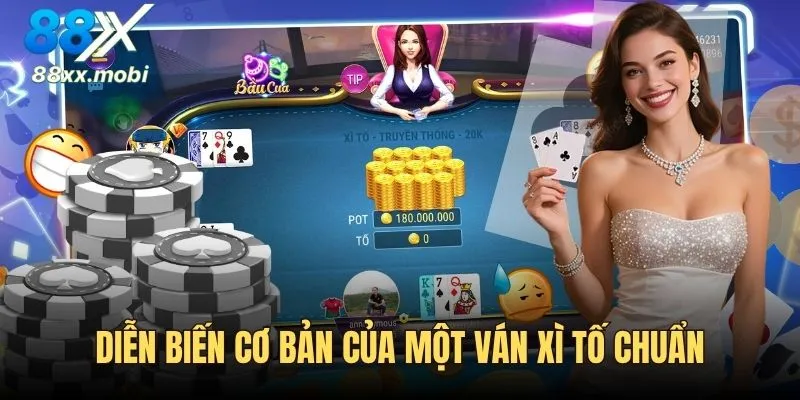 Diễn biến căn bản của một ván Xì Tố chuẩn